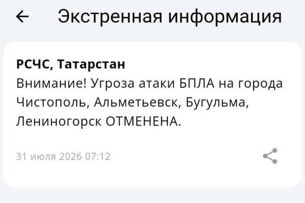 Угроза атаки БПЛА на города Чистополь, Альметьевск, Бугульма и Лениногорск отменена