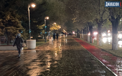 Погода в Актобе на 1-3 ноября