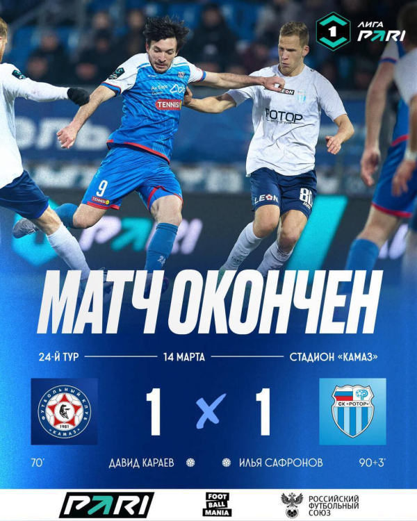 В Первой лиге &laquo;КАМАЗ&raquo; и &laquo;Ротор&raquo; сыграли вничью